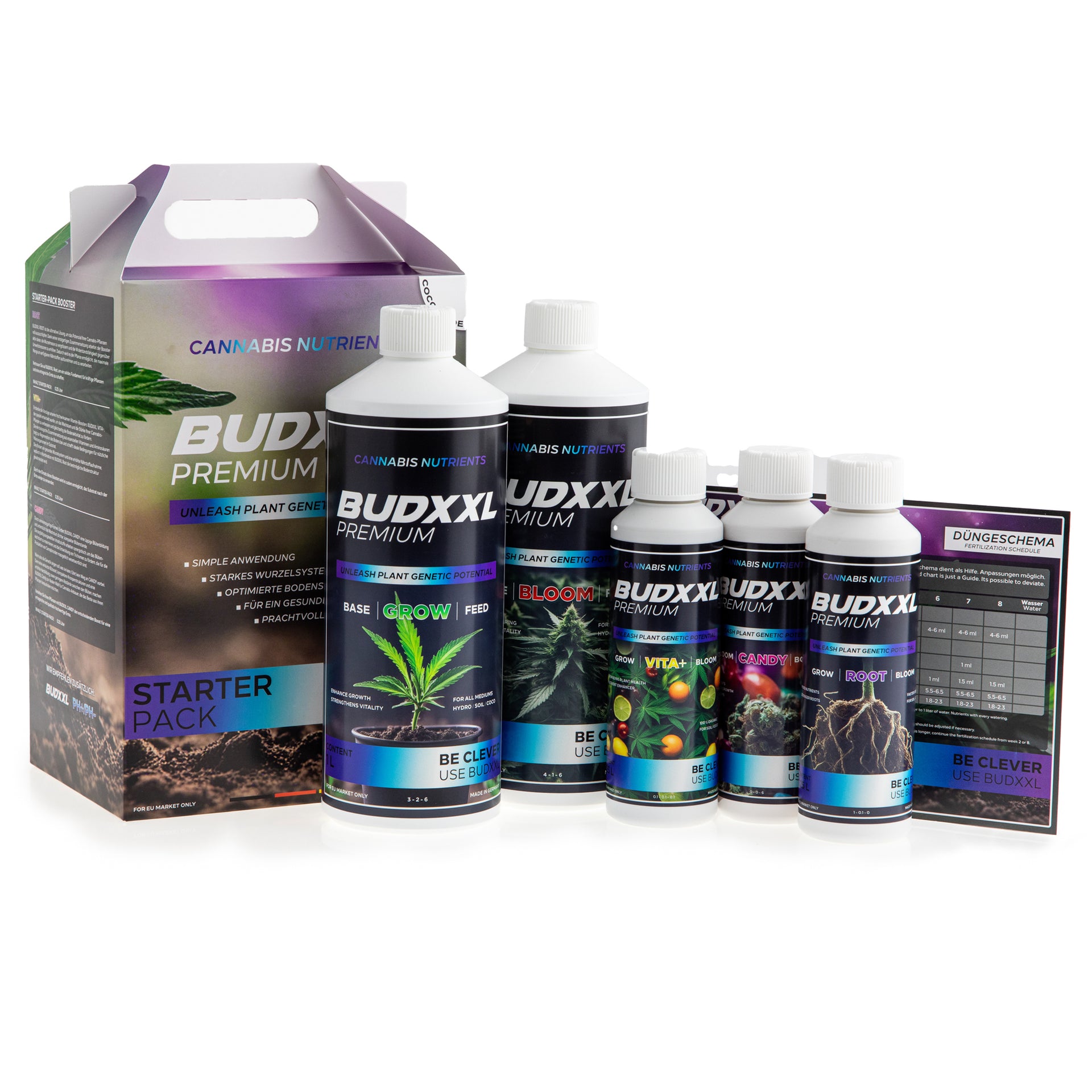 cannabis dünger starter set Starter-Pack – BUDXXL